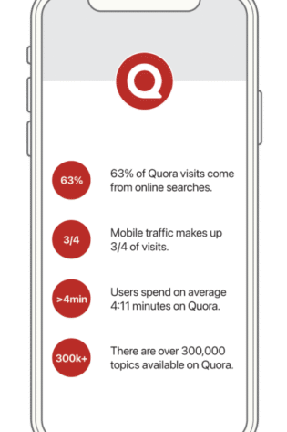 QV1 Quora ____ (100/100M) [NR]